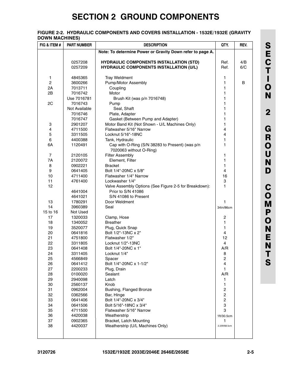 JLG 2658E ANSI Parts Manual User Manual | Page 59 / 258