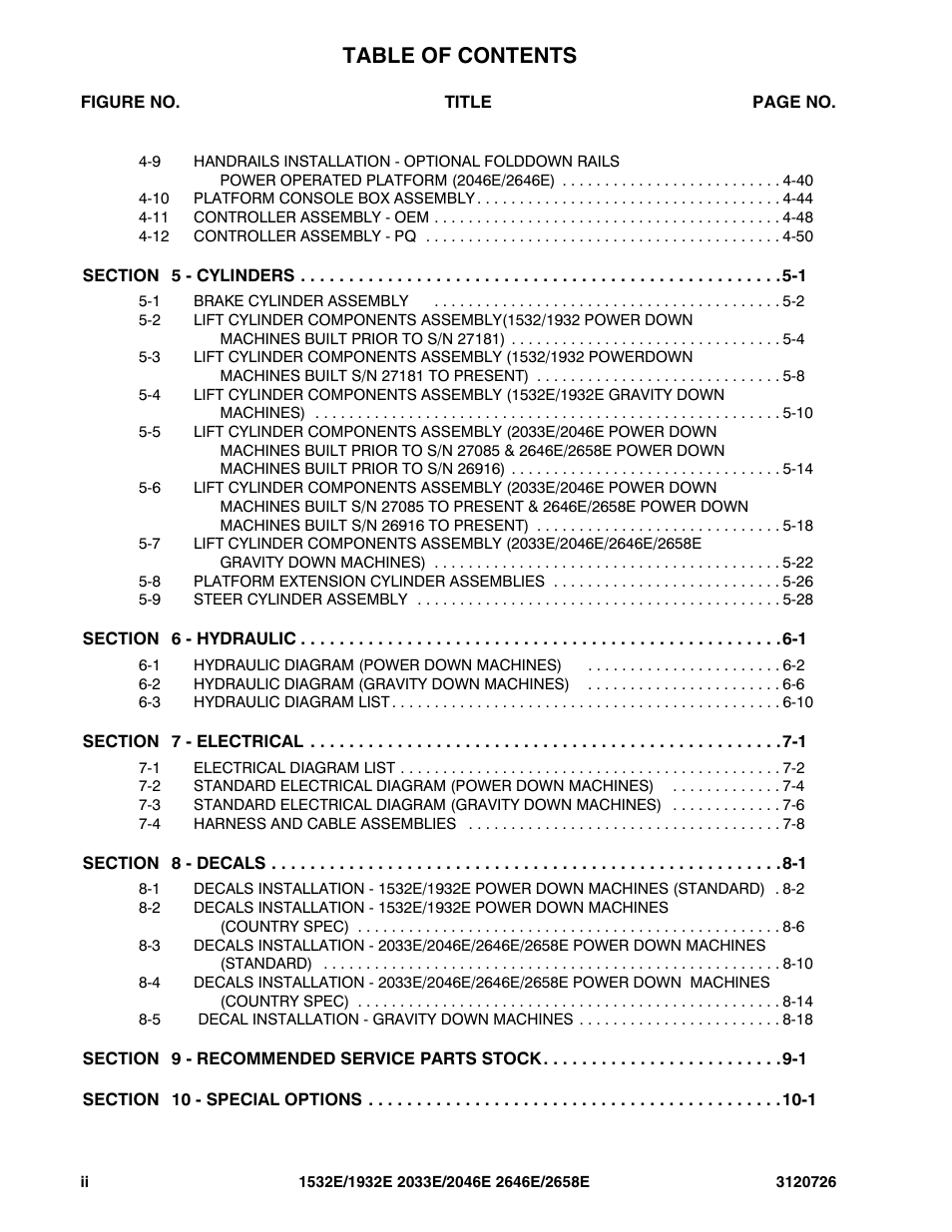JLG 2658E ANSI Parts Manual User Manual | Page 6 / 258