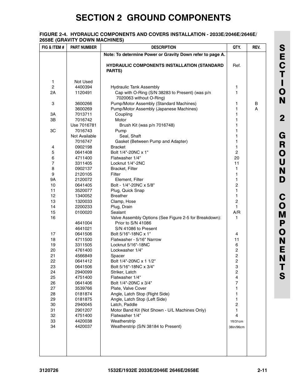 JLG 2658E ANSI Parts Manual User Manual | Page 65 / 258