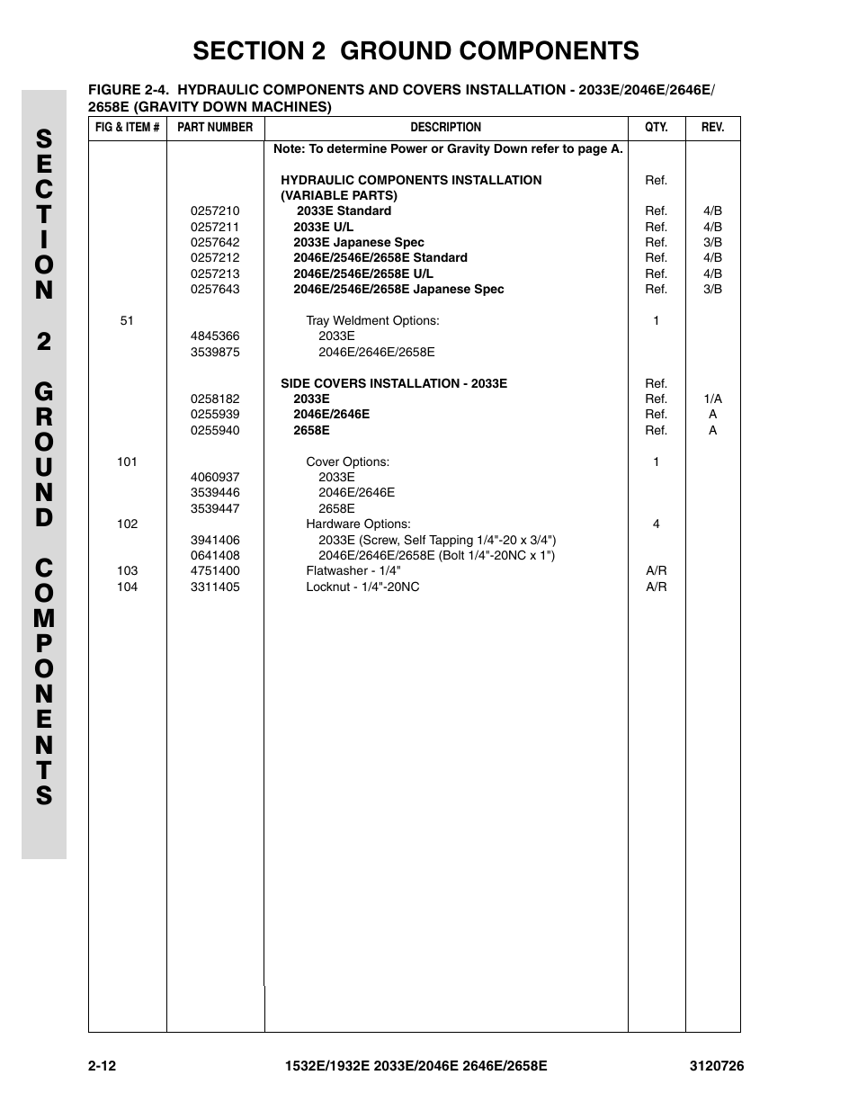 JLG 2658E ANSI Parts Manual User Manual | Page 66 / 258