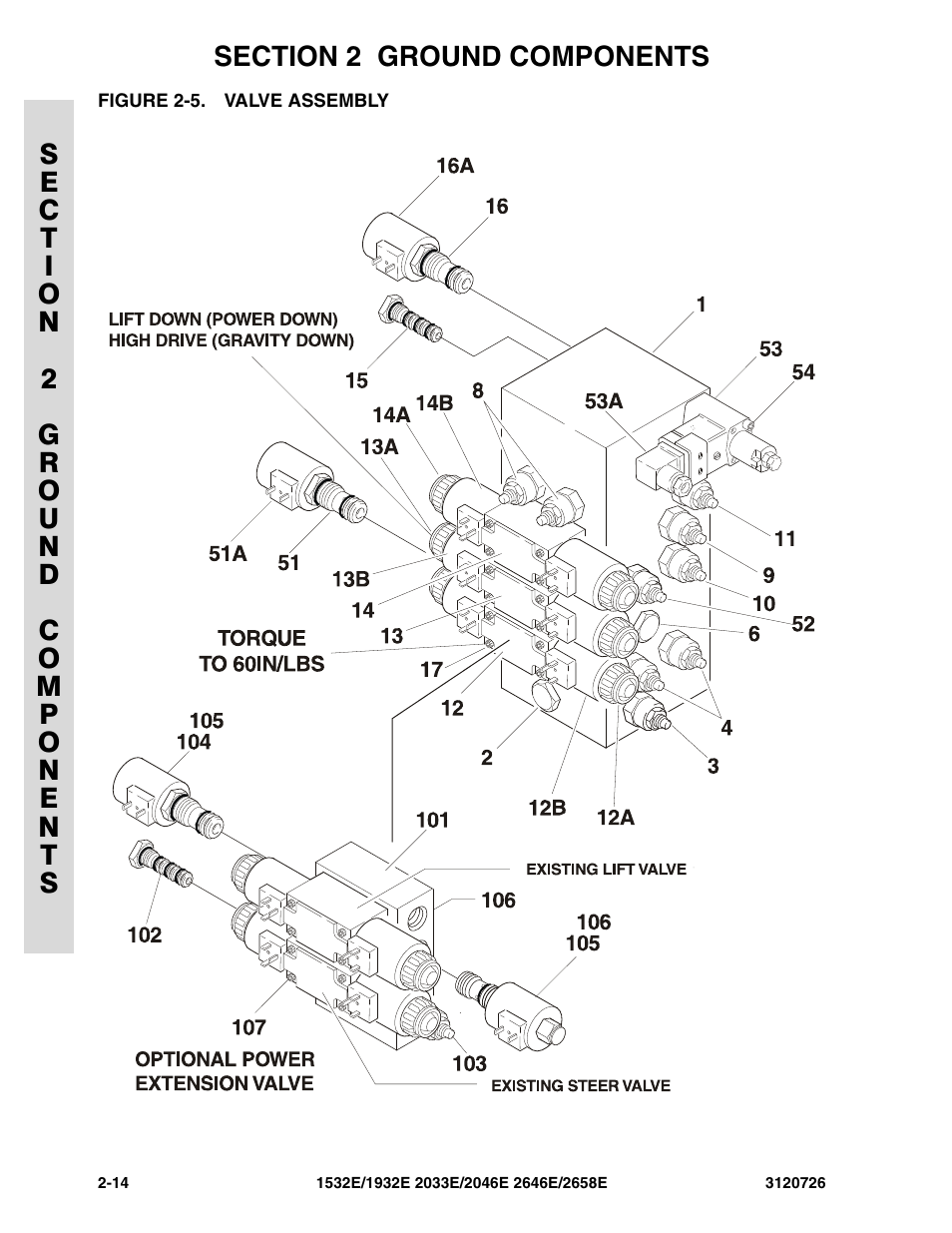 Figure 2-5. valve assembly, Valve assembly -14 | JLG 2658E ANSI Parts Manual User Manual | Page 68 / 258