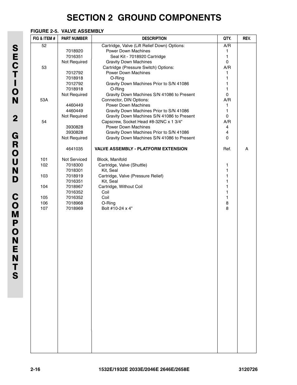 JLG 2658E ANSI Parts Manual User Manual | Page 70 / 258