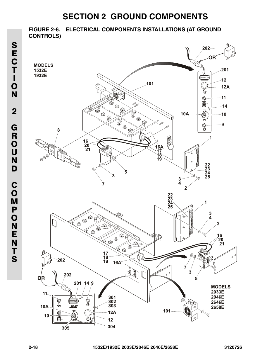 JLG 2658E ANSI Parts Manual User Manual | Page 72 / 258