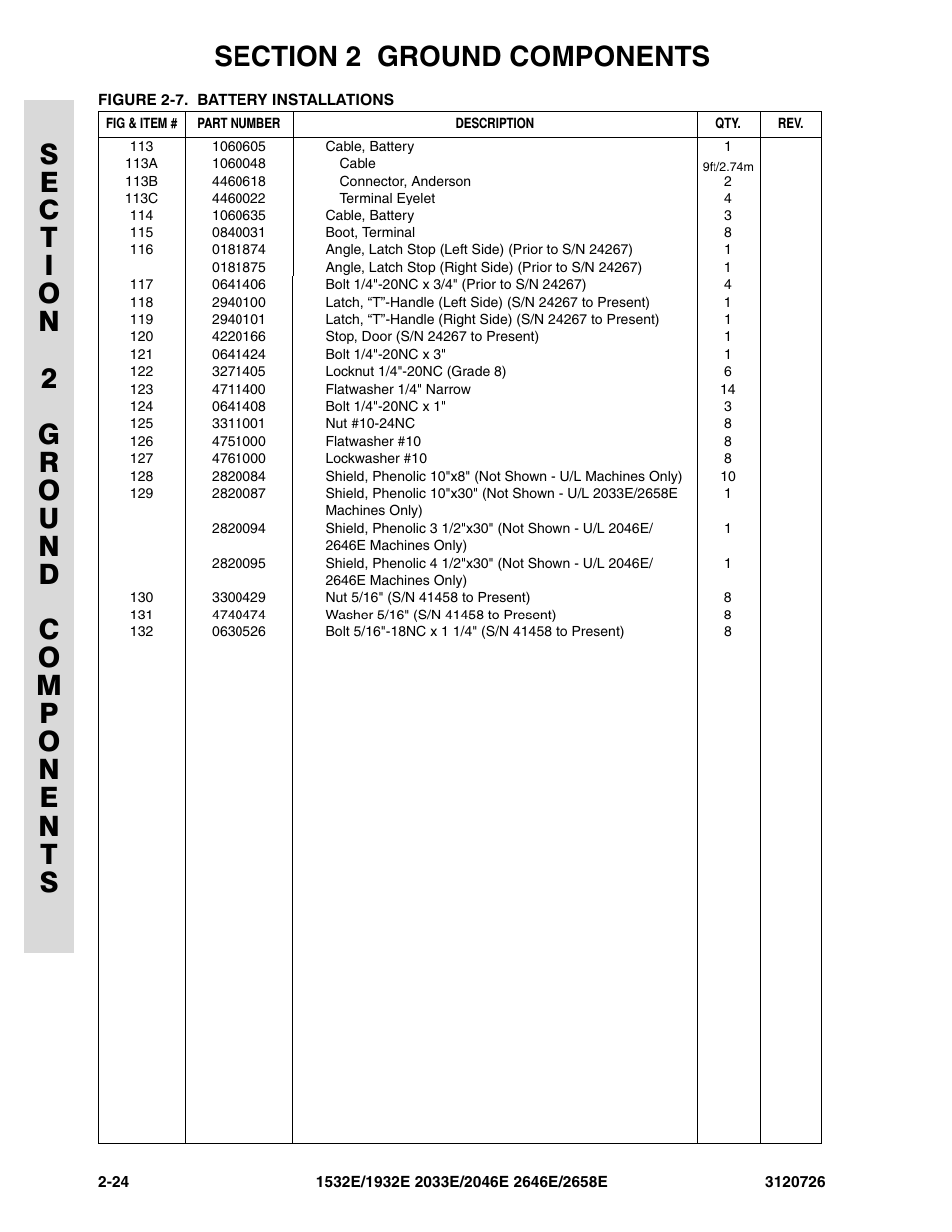 JLG 2658E ANSI Parts Manual User Manual | Page 78 / 258