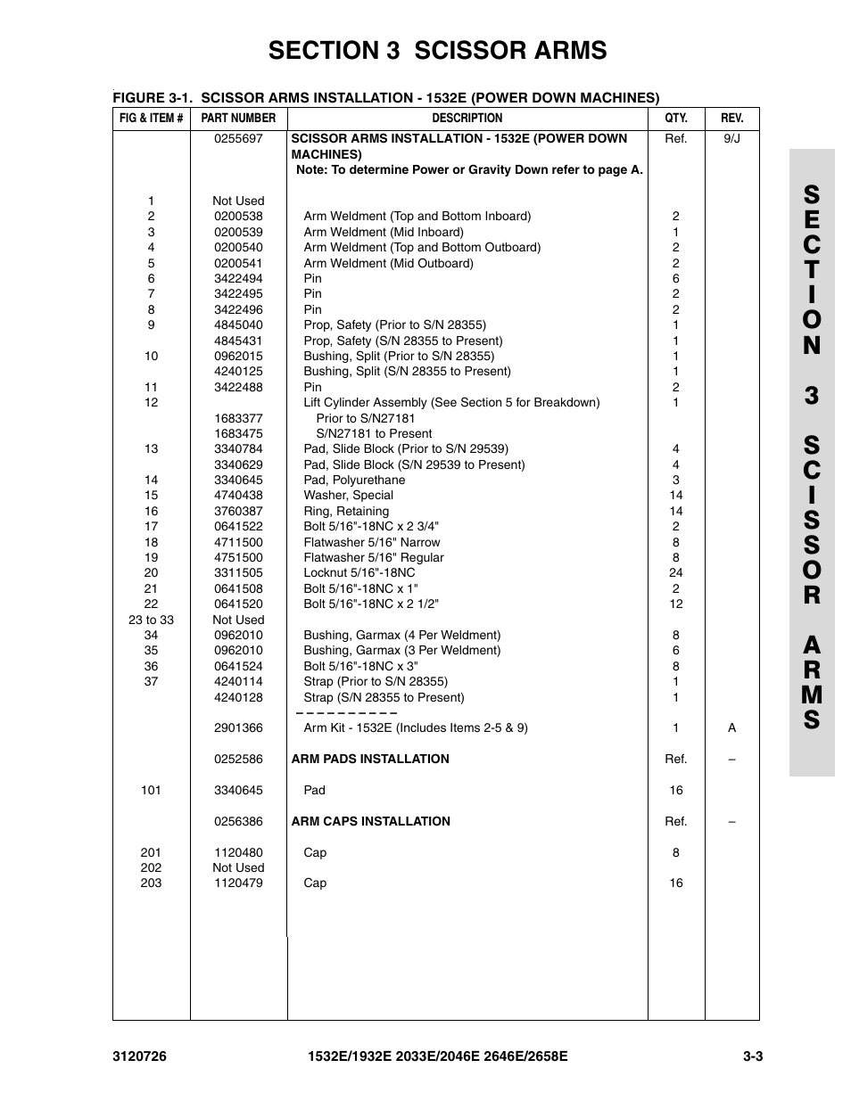 JLG 2658E ANSI Parts Manual User Manual | Page 81 / 258