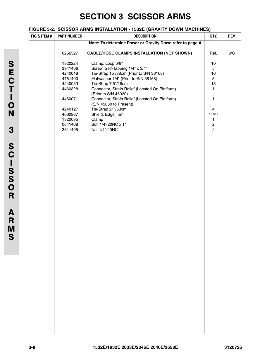 JLG 2658E ANSI Parts Manual User Manual | Page 86 / 258