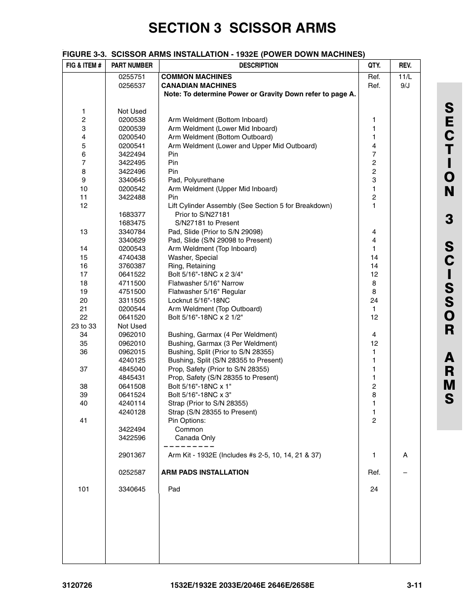 JLG 2658E ANSI Parts Manual User Manual | Page 89 / 258