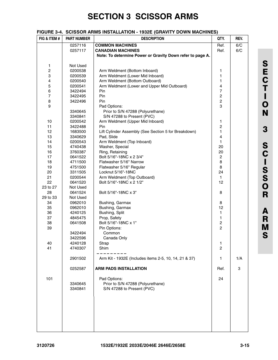 JLG 2658E ANSI Parts Manual User Manual | Page 93 / 258