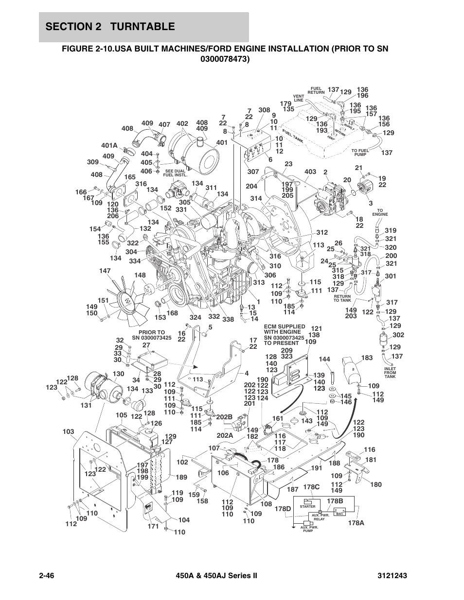 JLG 450A_AJ Series II Parts Manual User Manual | Page 124 / 494