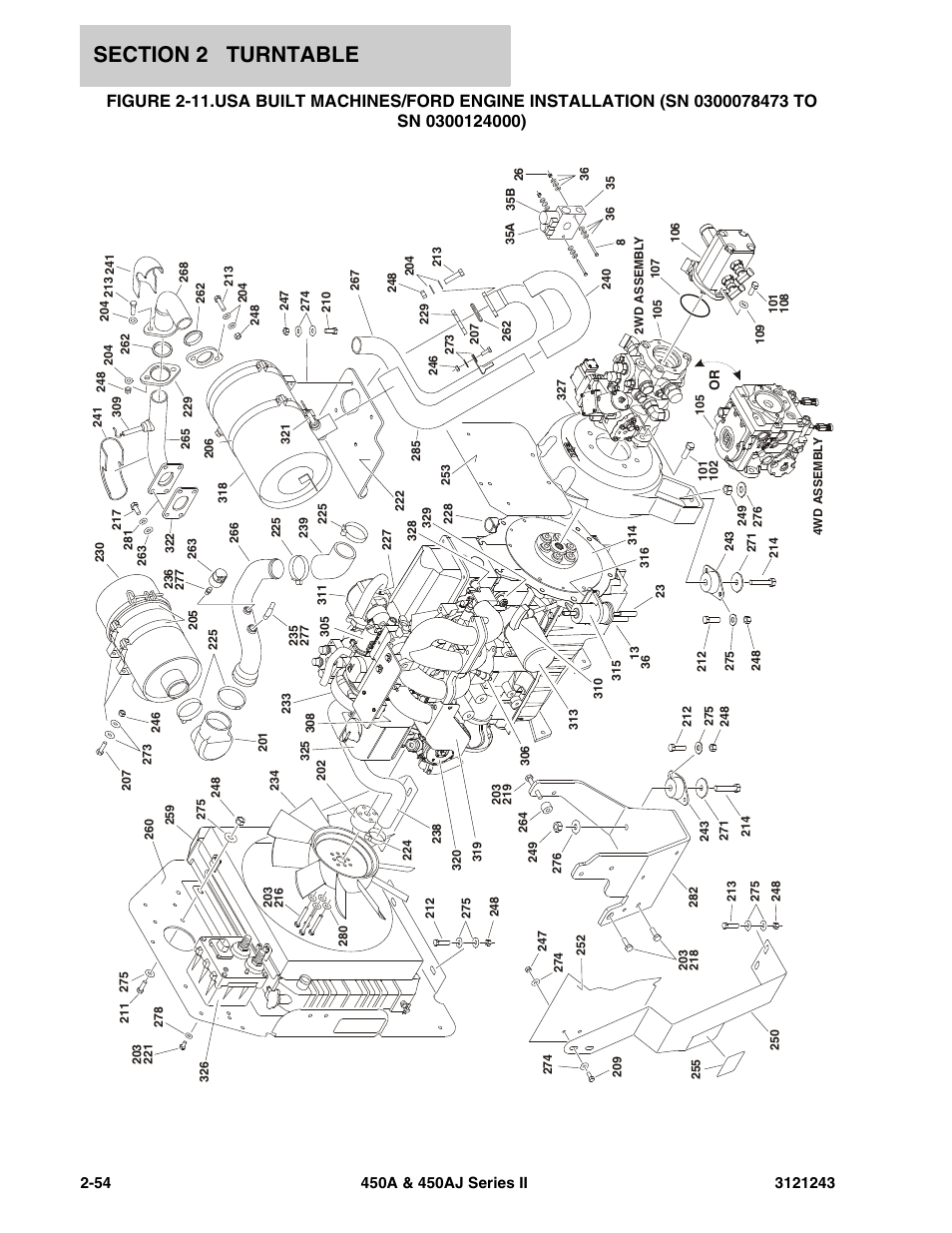 Sn 0300124000) -54 | JLG 450A_AJ Series II Parts Manual User Manual | Page 132 / 494