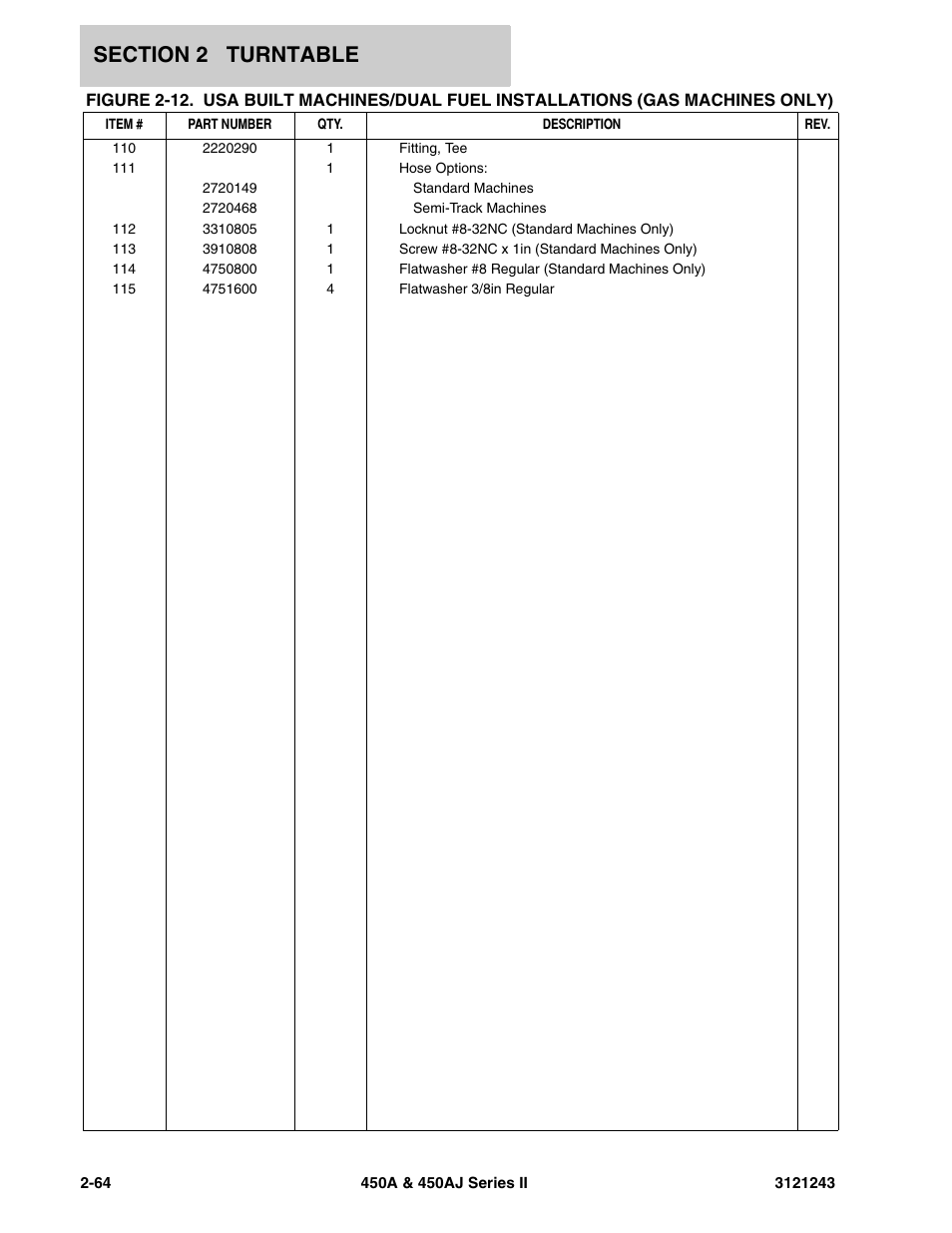 JLG 450A_AJ Series II Parts Manual User Manual | Page 142 / 494