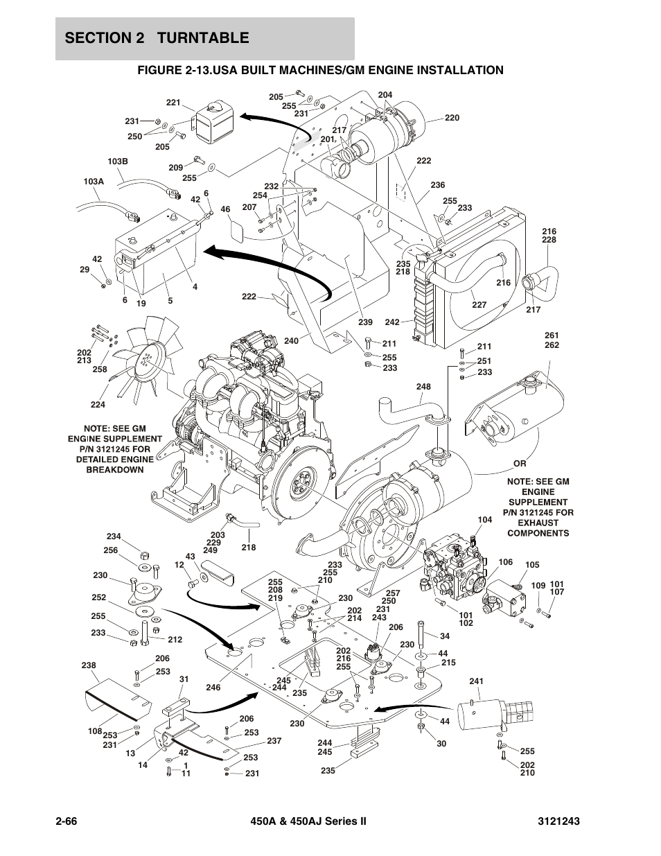 Usa built machines/gm engine installation -66 | JLG 450A_AJ Series II Parts Manual User Manual | Page 144 / 494