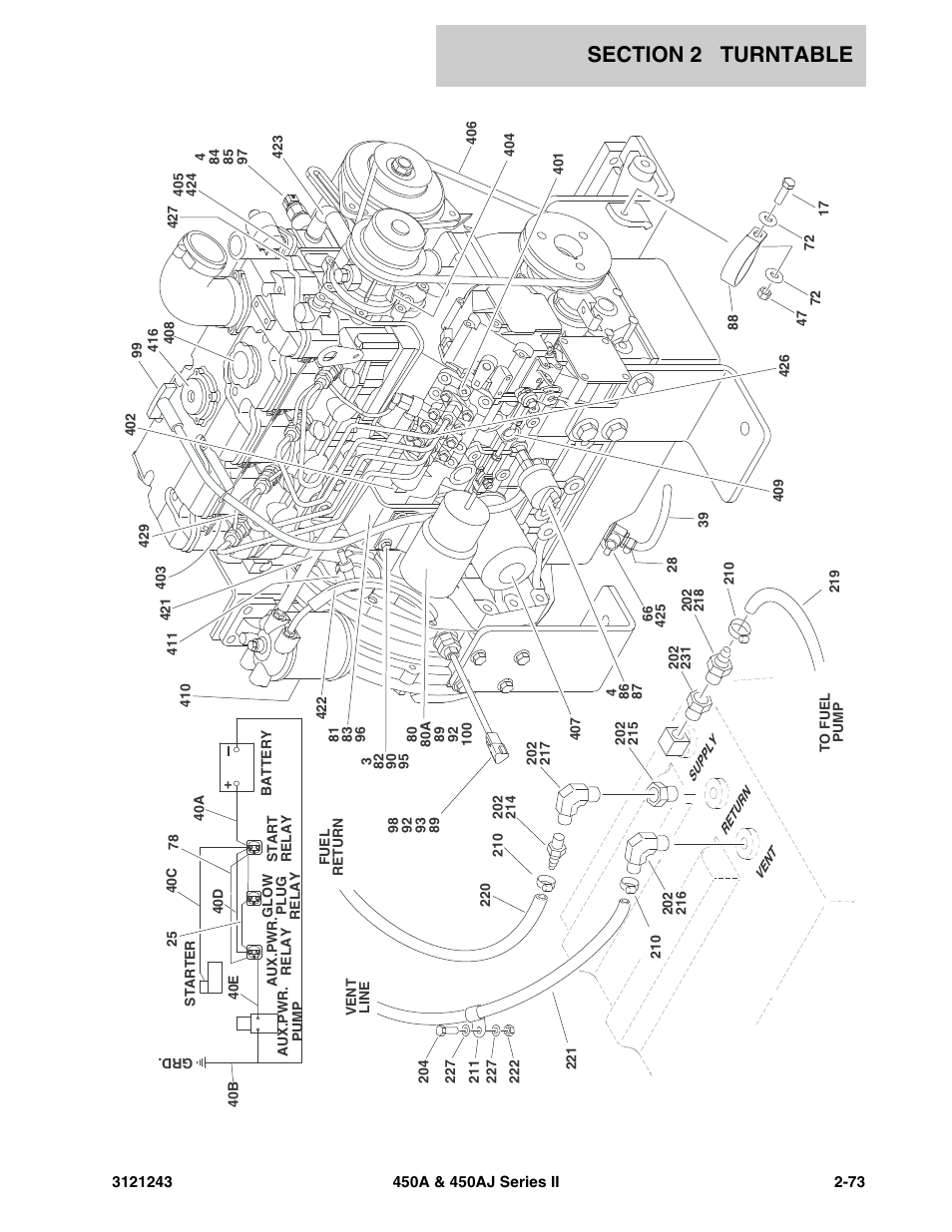 JLG 450A_AJ Series II Parts Manual User Manual | Page 151 / 494