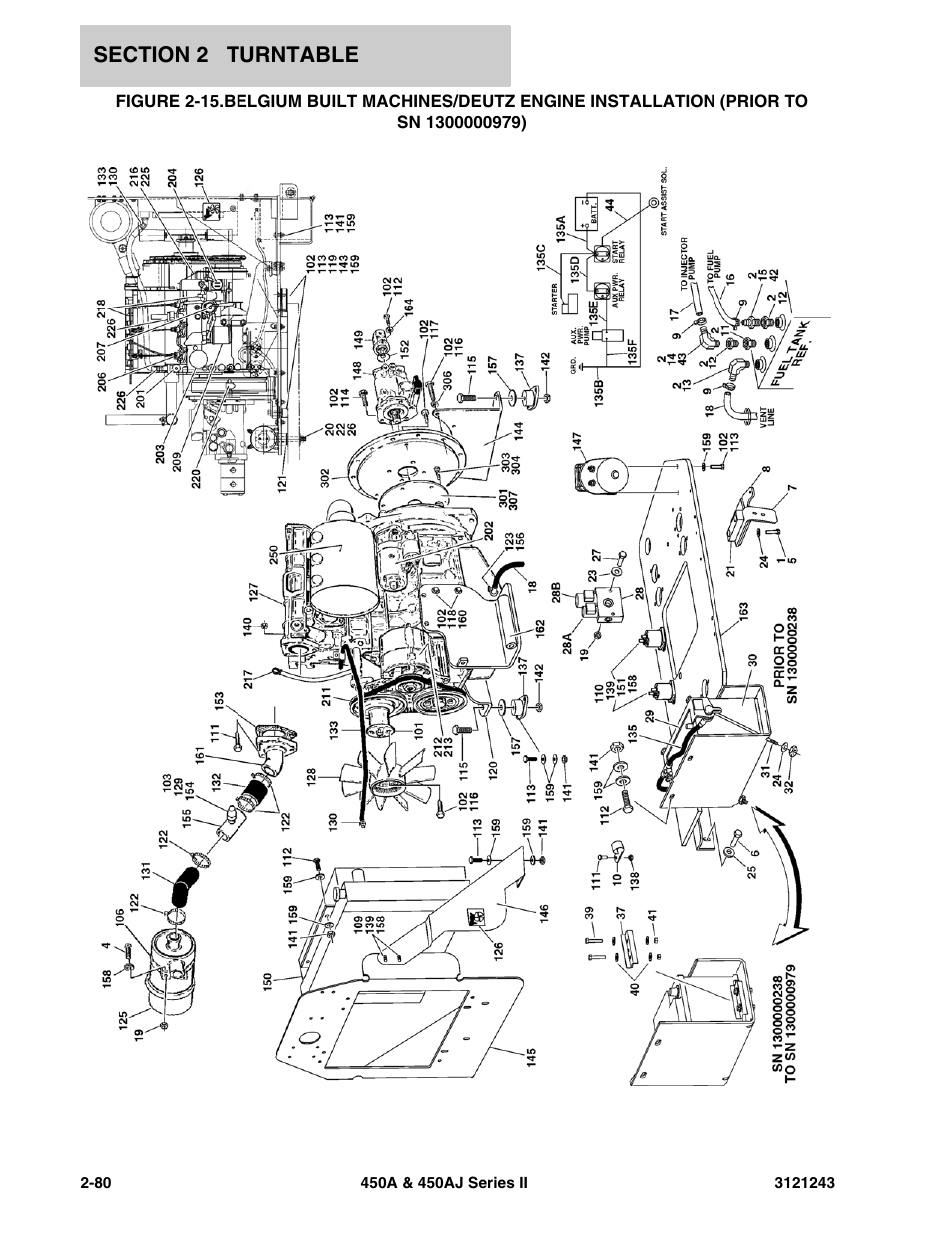 Sn 1300000979) -80 | JLG 450A_AJ Series II Parts Manual User Manual | Page 158 / 494
