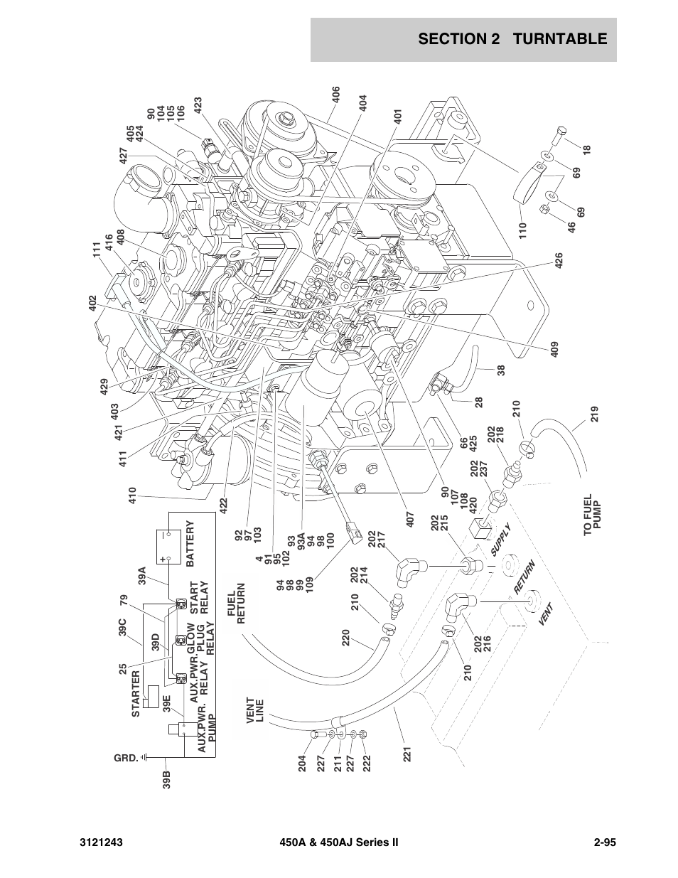 JLG 450A_AJ Series II Parts Manual User Manual | Page 173 / 494