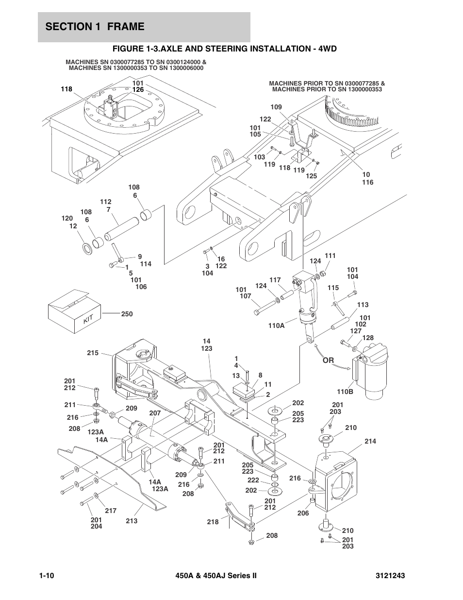 Figure 1-3. axle and steering installation - 4wd, Axle and steering installation - 4wd -10 | JLG 450A_AJ Series II Parts Manual User Manual | Page 18 / 494