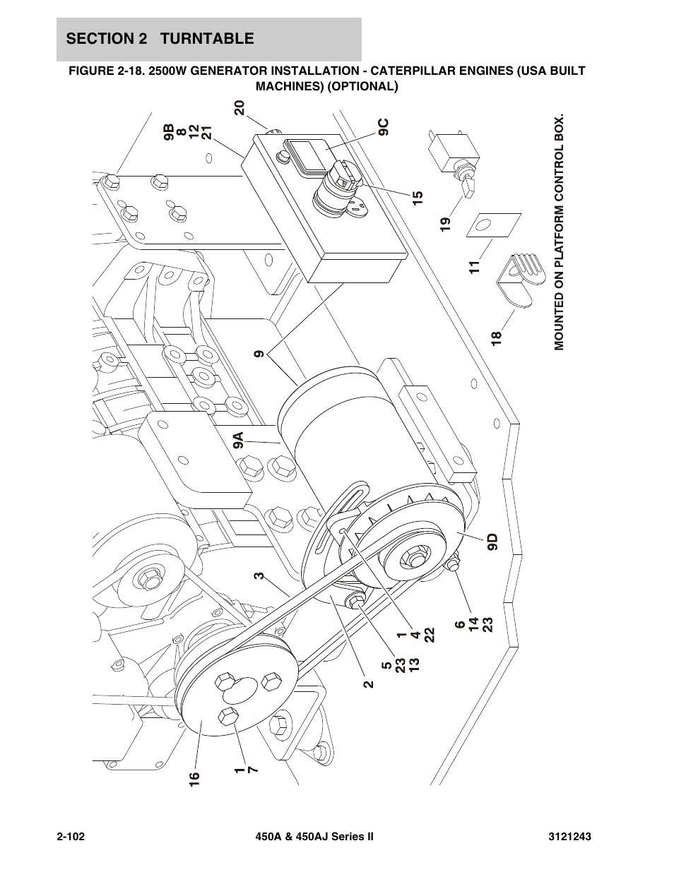 JLG 450A_AJ Series II Parts Manual User Manual | Page 180 / 494