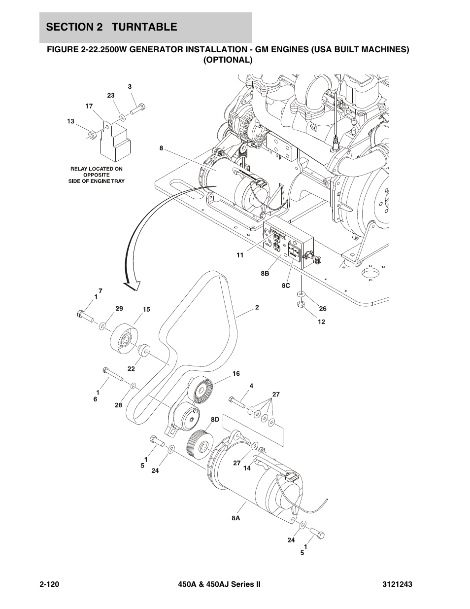 Optional) -120 | JLG 450A_AJ Series II Parts Manual User Manual | Page 198 / 494