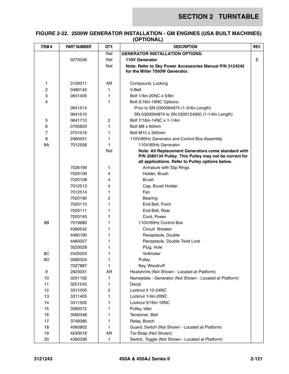 JLG 450A_AJ Series II Parts Manual User Manual | Page 199 / 494
