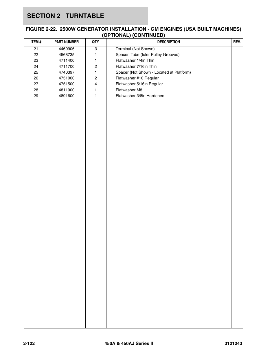 JLG 450A_AJ Series II Parts Manual User Manual | Page 200 / 494