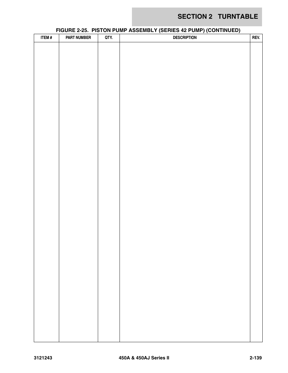 JLG 450A_AJ Series II Parts Manual User Manual | Page 217 / 494
