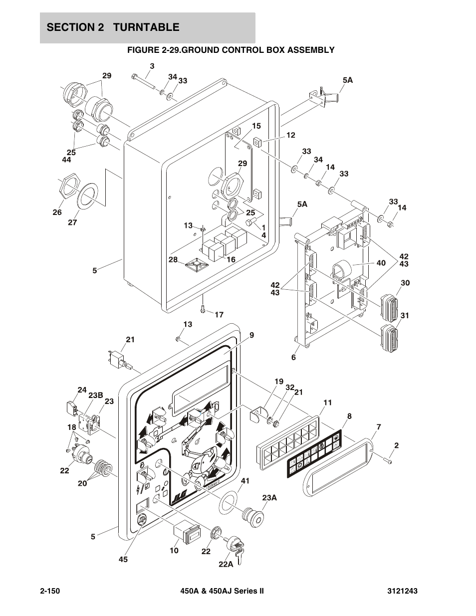 Figure 2-29. ground control box assembly, Ground control box assembly -150 | JLG 450A_AJ Series II Parts Manual User Manual | Page 228 / 494
