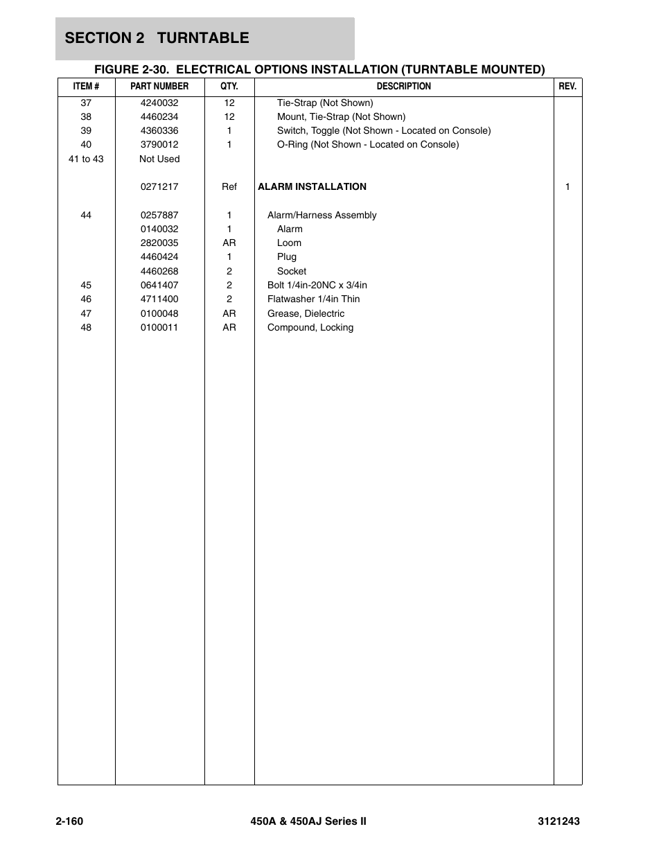 JLG 450A_AJ Series II Parts Manual User Manual | Page 238 / 494