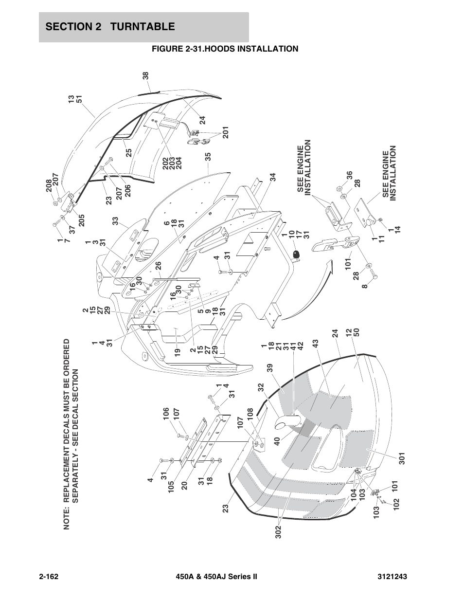 Figure 2-31. hoods installation, Hoods installation -162 | JLG 450A_AJ Series II Parts Manual User Manual | Page 240 / 494