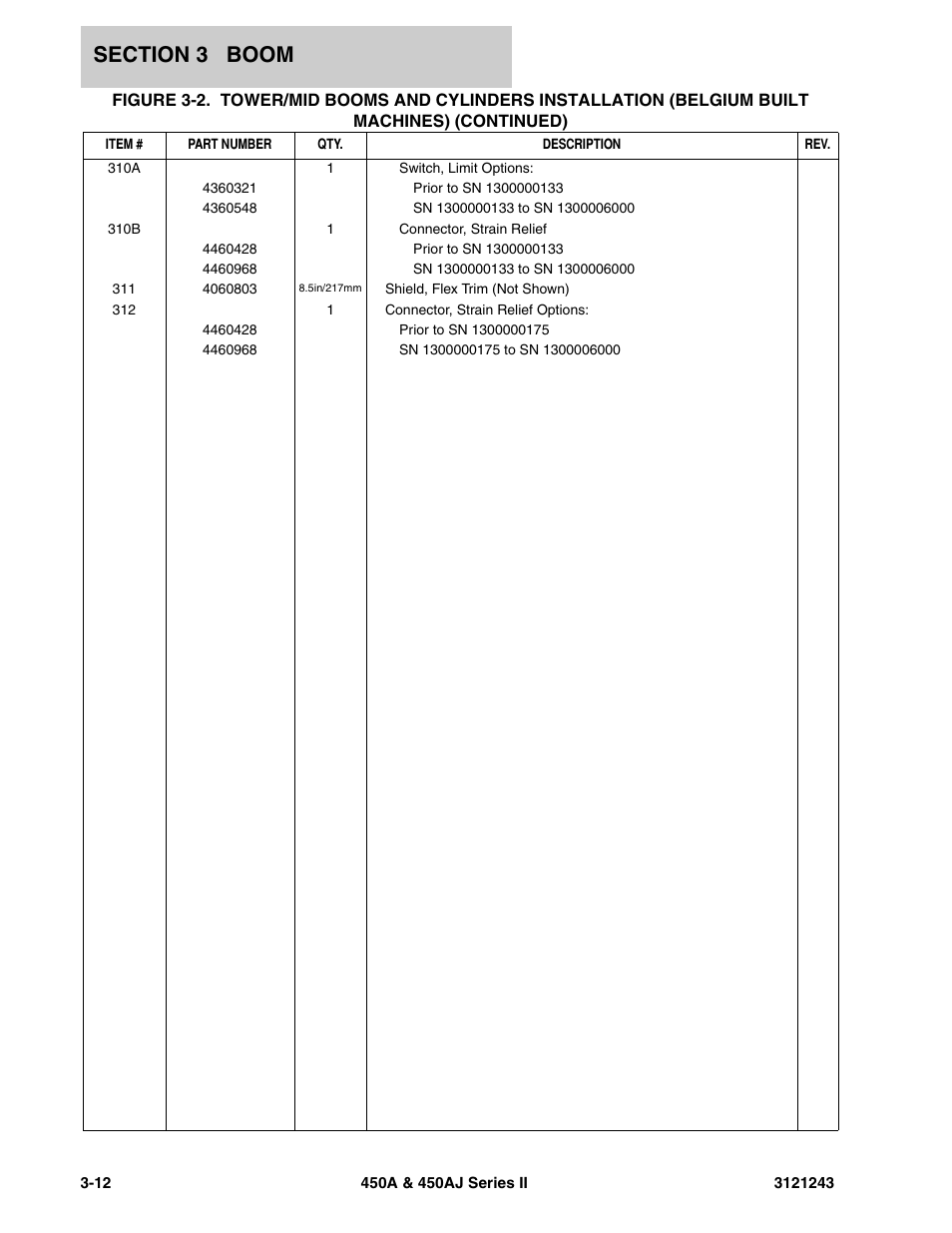 JLG 450A_AJ Series II Parts Manual User Manual | Page 256 / 494