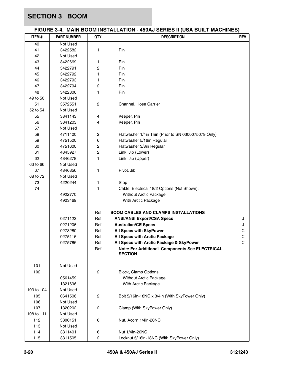 JLG 450A_AJ Series II Parts Manual User Manual | Page 264 / 494