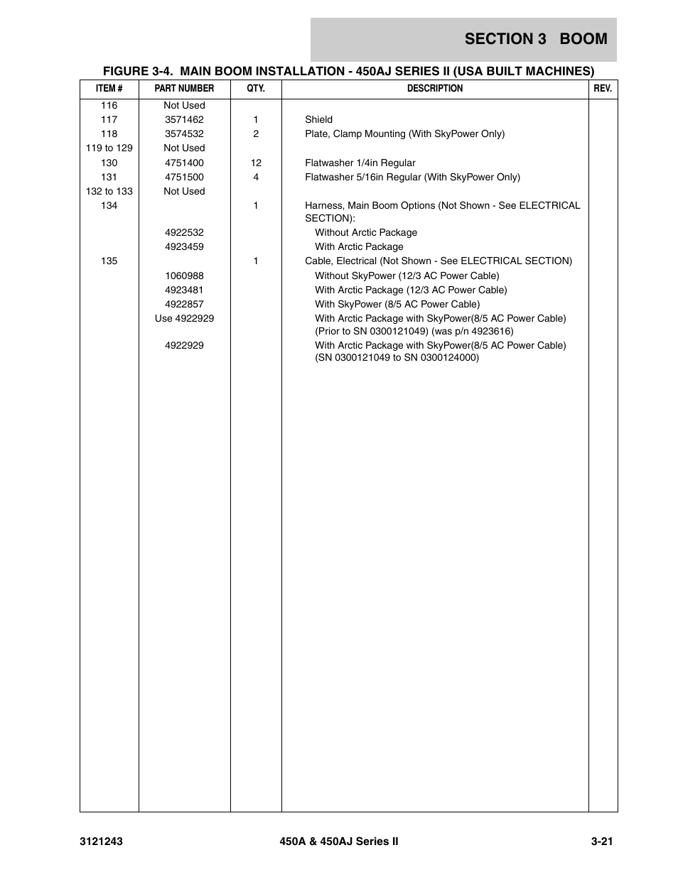 JLG 450A_AJ Series II Parts Manual User Manual | Page 265 / 494