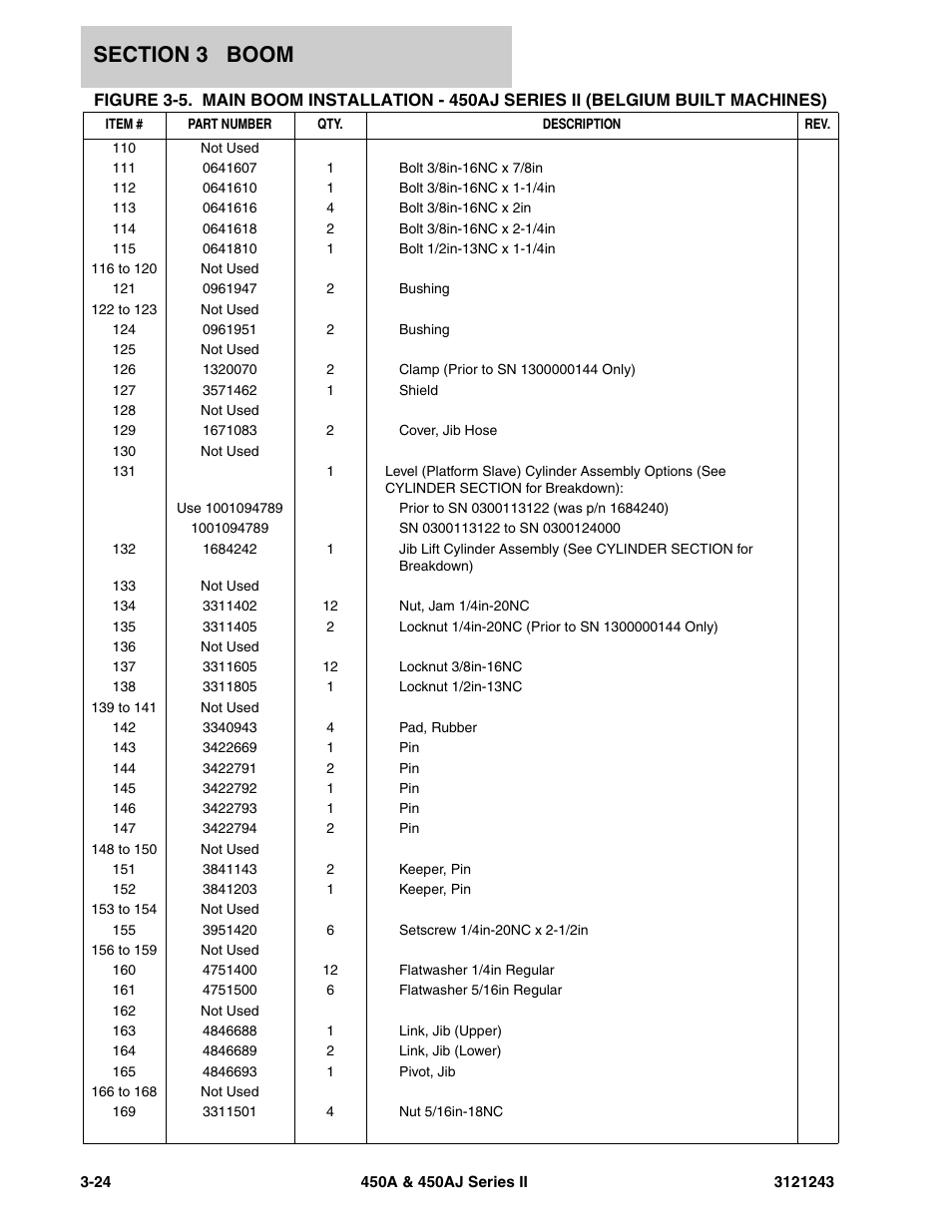 JLG 450A_AJ Series II Parts Manual User Manual | Page 268 / 494
