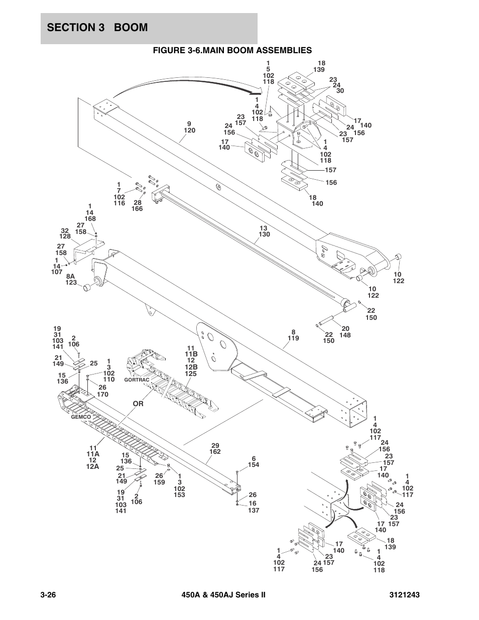 Figure 3-6. main boom assemblies, Main boom assemblies -26, Figure 3-6.main boom assemblies | JLG 450A_AJ Series II Parts Manual User Manual | Page 270 / 494
