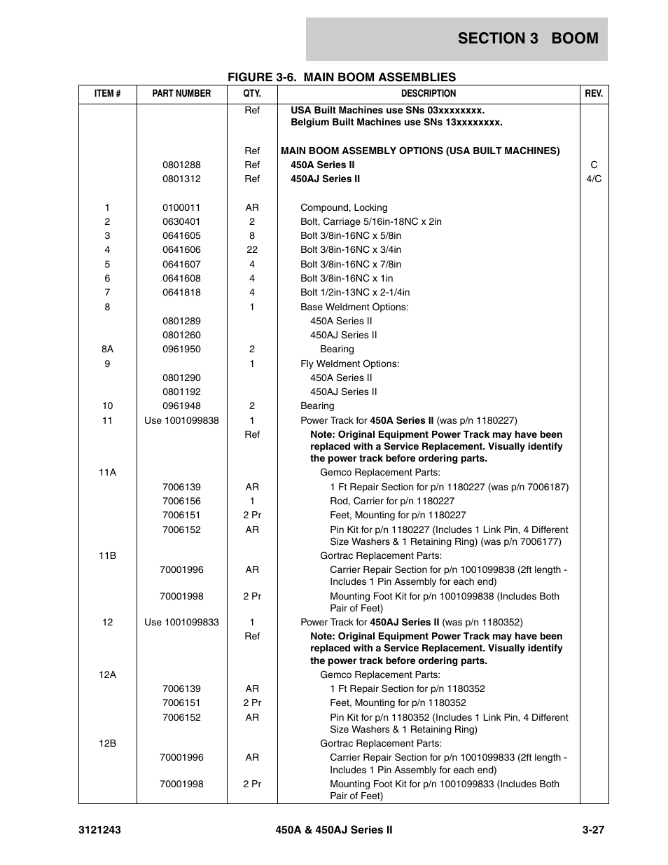JLG 450A_AJ Series II Parts Manual User Manual | Page 271 / 494