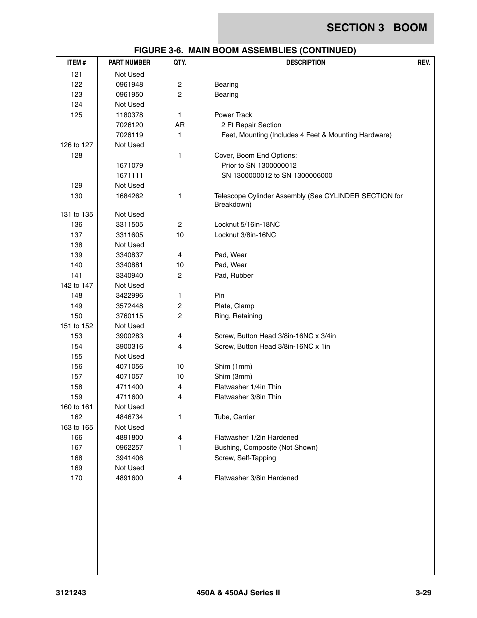 JLG 450A_AJ Series II Parts Manual User Manual | Page 273 / 494