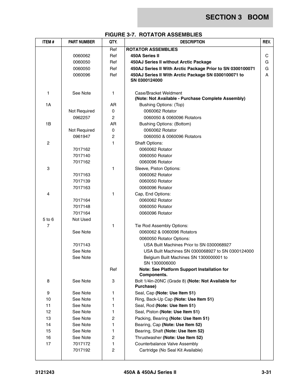 JLG 450A_AJ Series II Parts Manual User Manual | Page 275 / 494