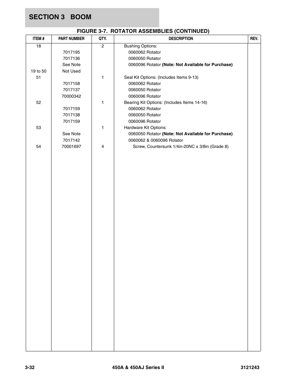 JLG 450A_AJ Series II Parts Manual User Manual | Page 276 / 494