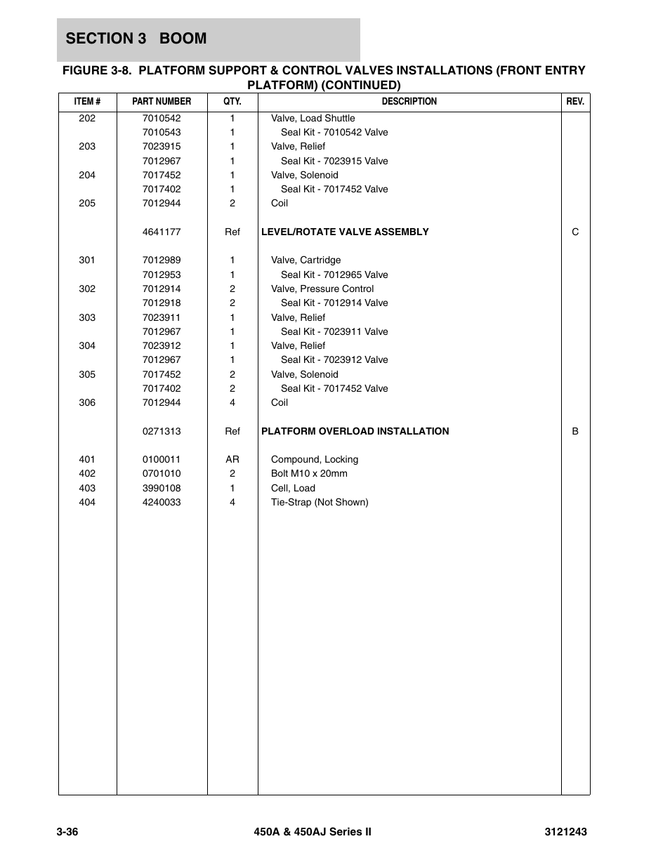 JLG 450A_AJ Series II Parts Manual User Manual | Page 280 / 494