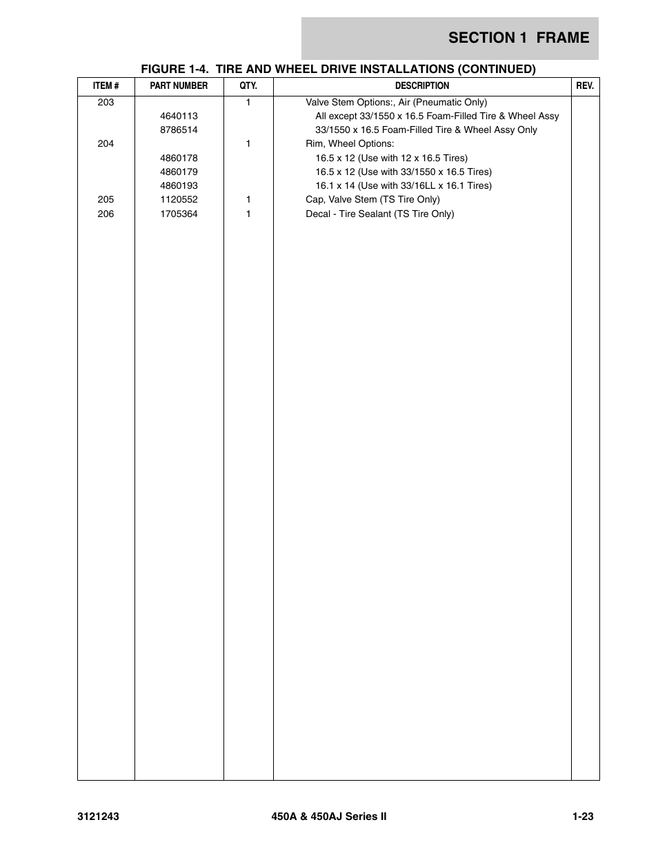 JLG 450A_AJ Series II Parts Manual User Manual | Page 31 / 494
