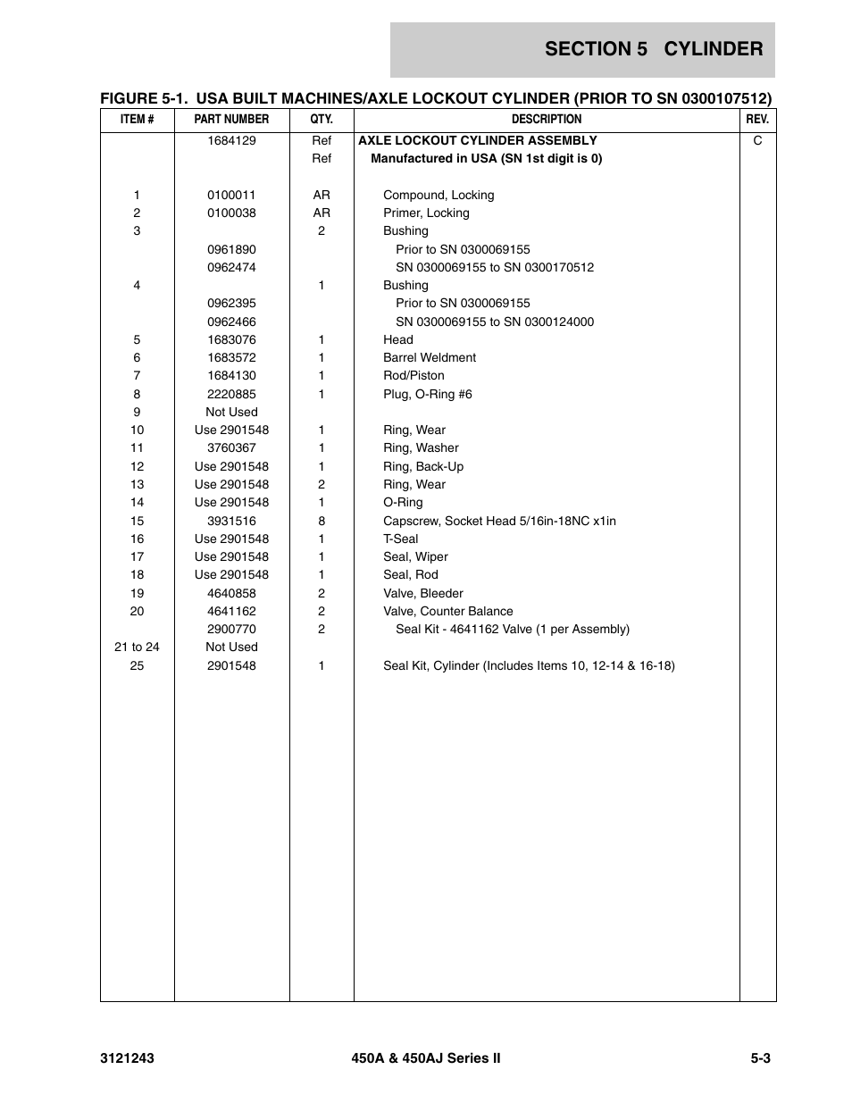 JLG 450A_AJ Series II Parts Manual User Manual | Page 313 / 494