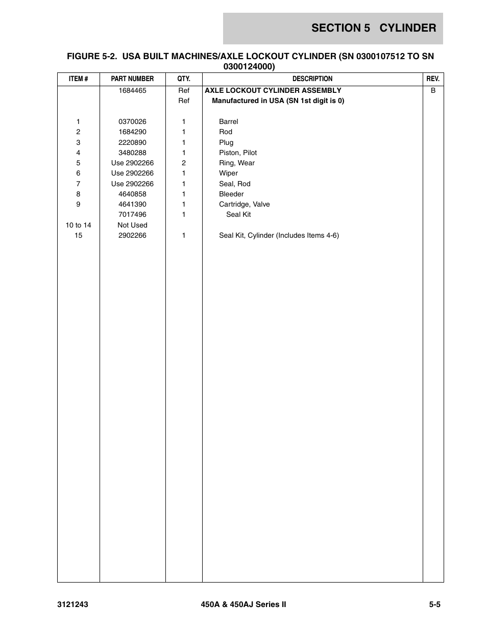 JLG 450A_AJ Series II Parts Manual User Manual | Page 315 / 494