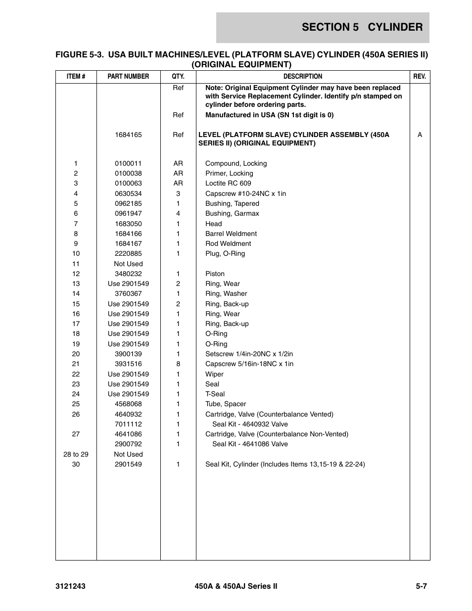 JLG 450A_AJ Series II Parts Manual User Manual | Page 317 / 494