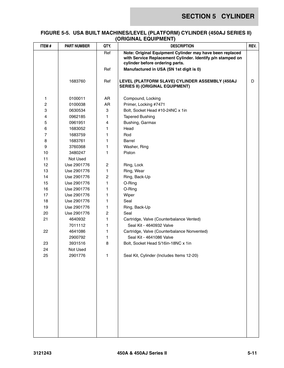 JLG 450A_AJ Series II Parts Manual User Manual | Page 321 / 494