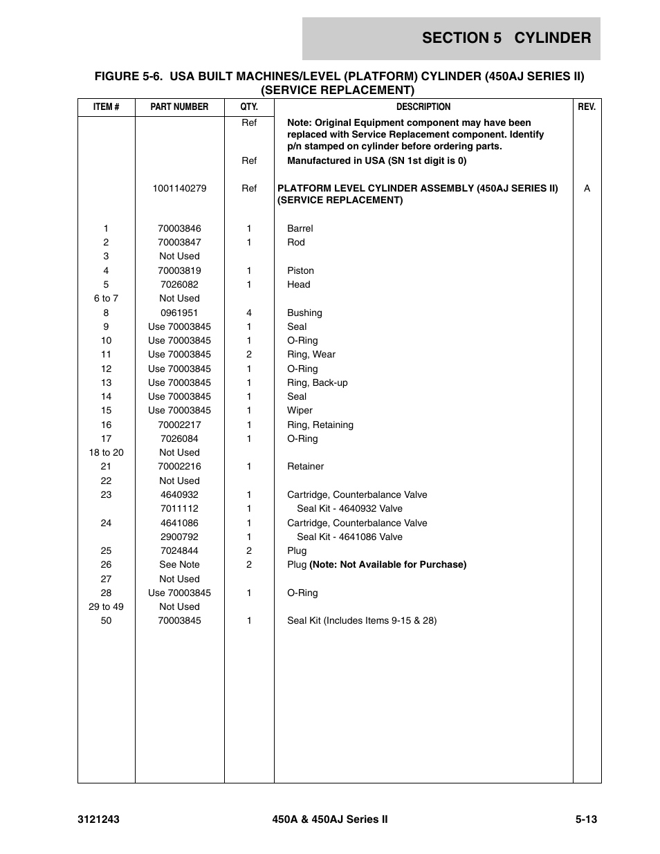 JLG 450A_AJ Series II Parts Manual User Manual | Page 323 / 494