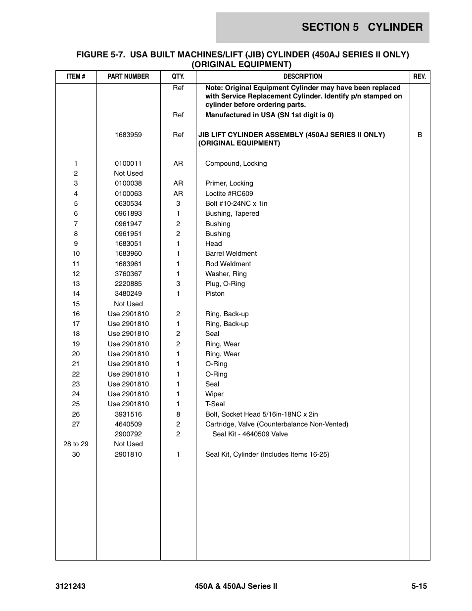 JLG 450A_AJ Series II Parts Manual User Manual | Page 325 / 494