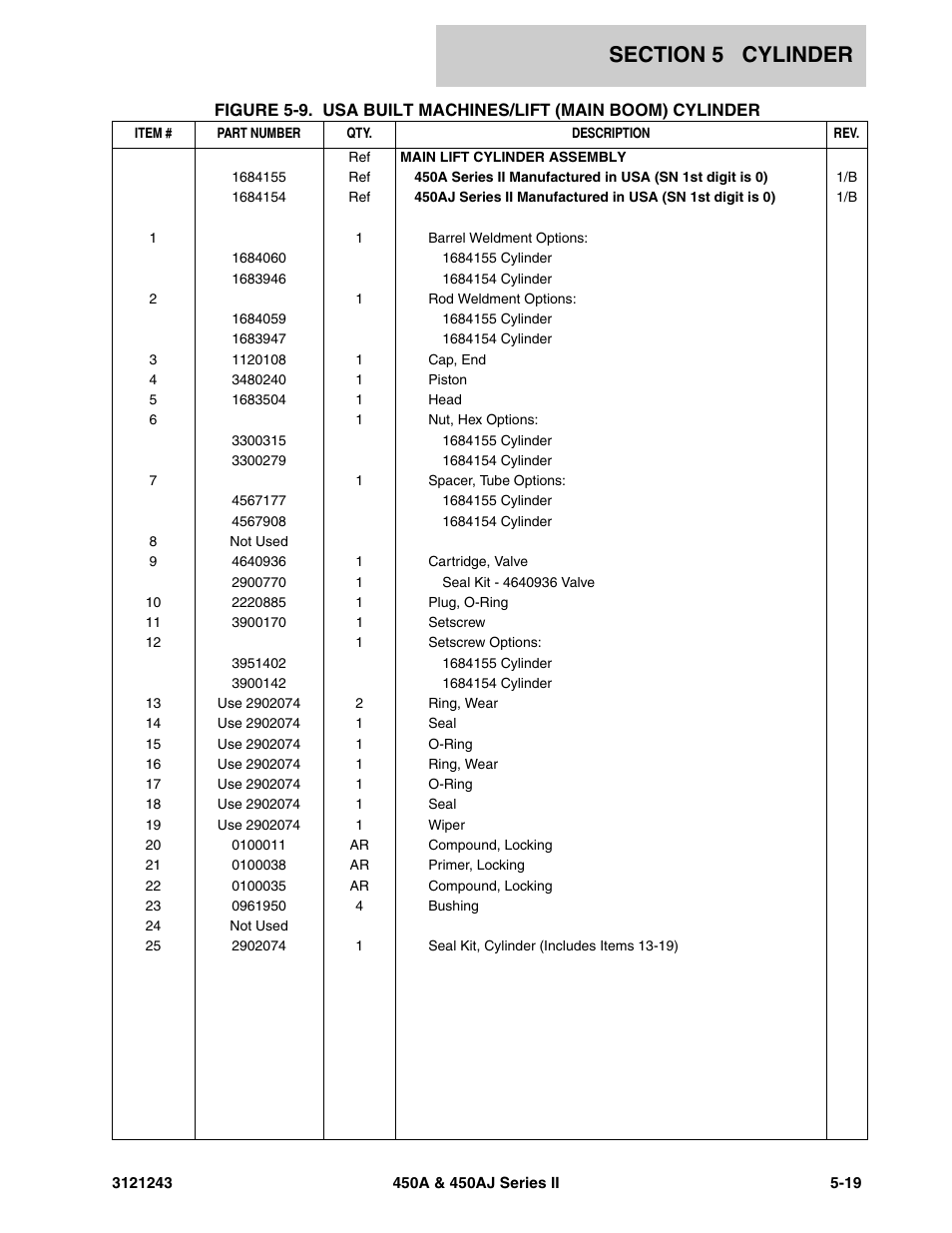 JLG 450A_AJ Series II Parts Manual User Manual | Page 329 / 494