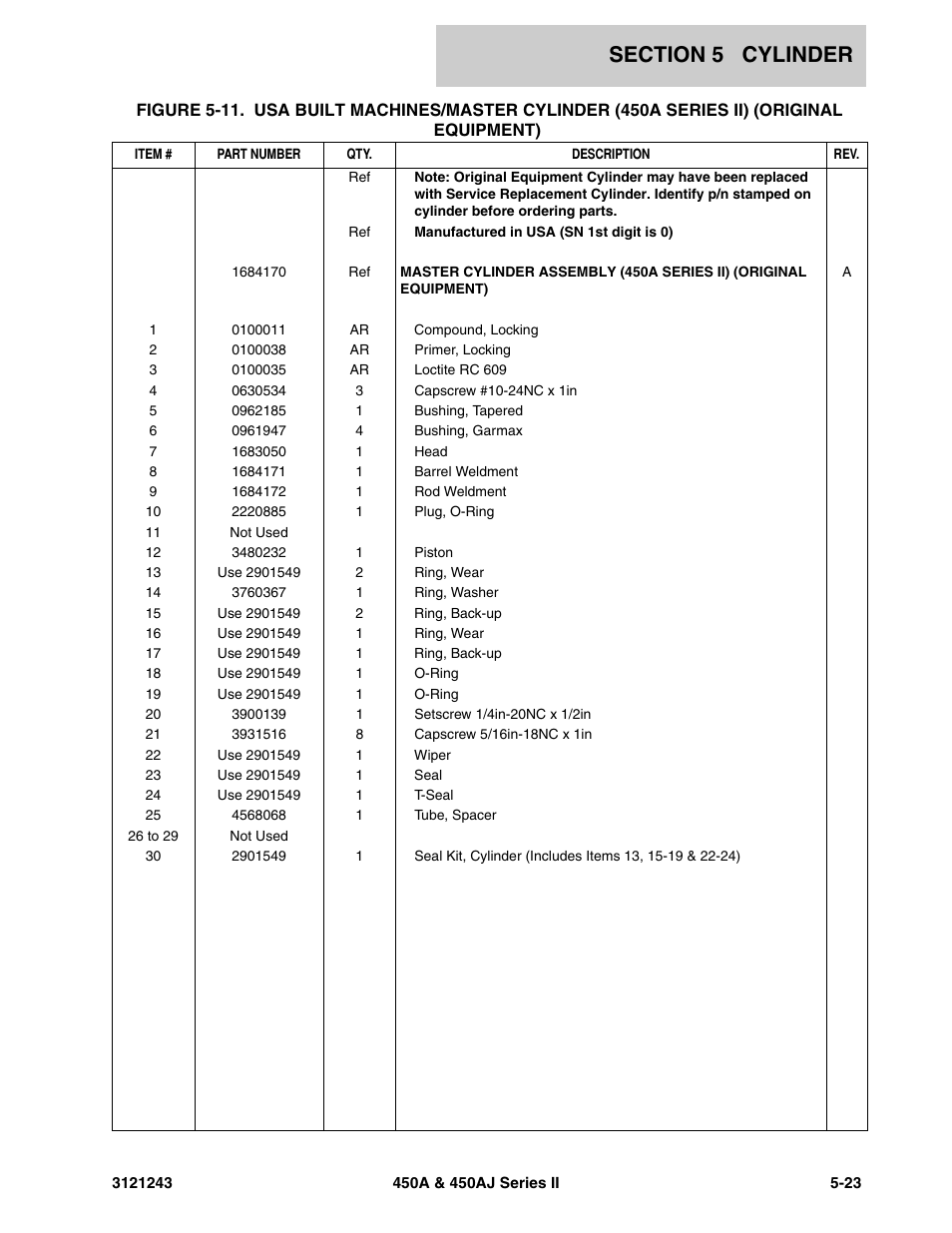 JLG 450A_AJ Series II Parts Manual User Manual | Page 333 / 494