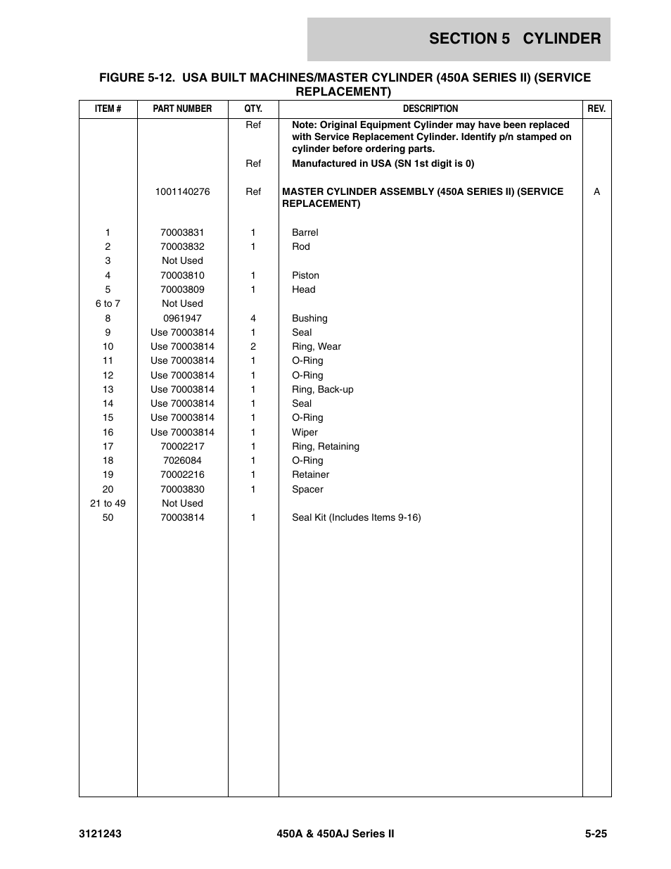 JLG 450A_AJ Series II Parts Manual User Manual | Page 335 / 494
