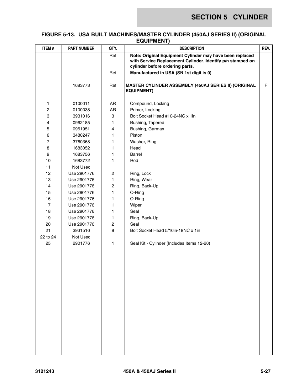 JLG 450A_AJ Series II Parts Manual User Manual | Page 337 / 494
