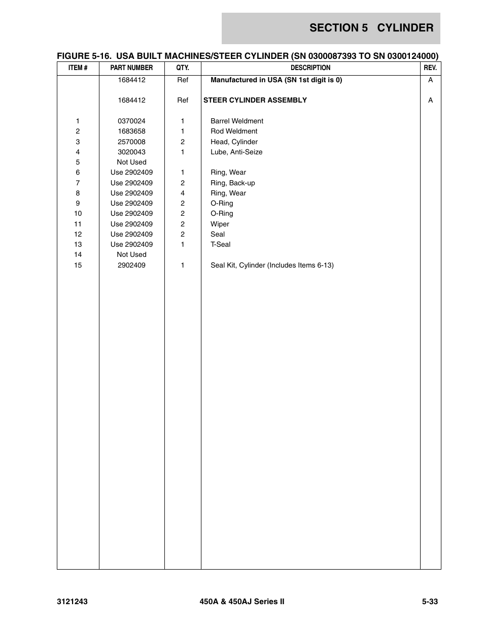 JLG 450A_AJ Series II Parts Manual User Manual | Page 343 / 494
